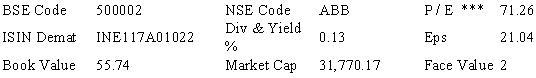 Volatility may grip the Stock Market thorughout the year