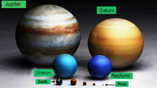 जानिए! कर्क राशि में गुरू पारगमन का महत्व