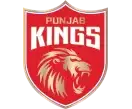 Punjab Kings